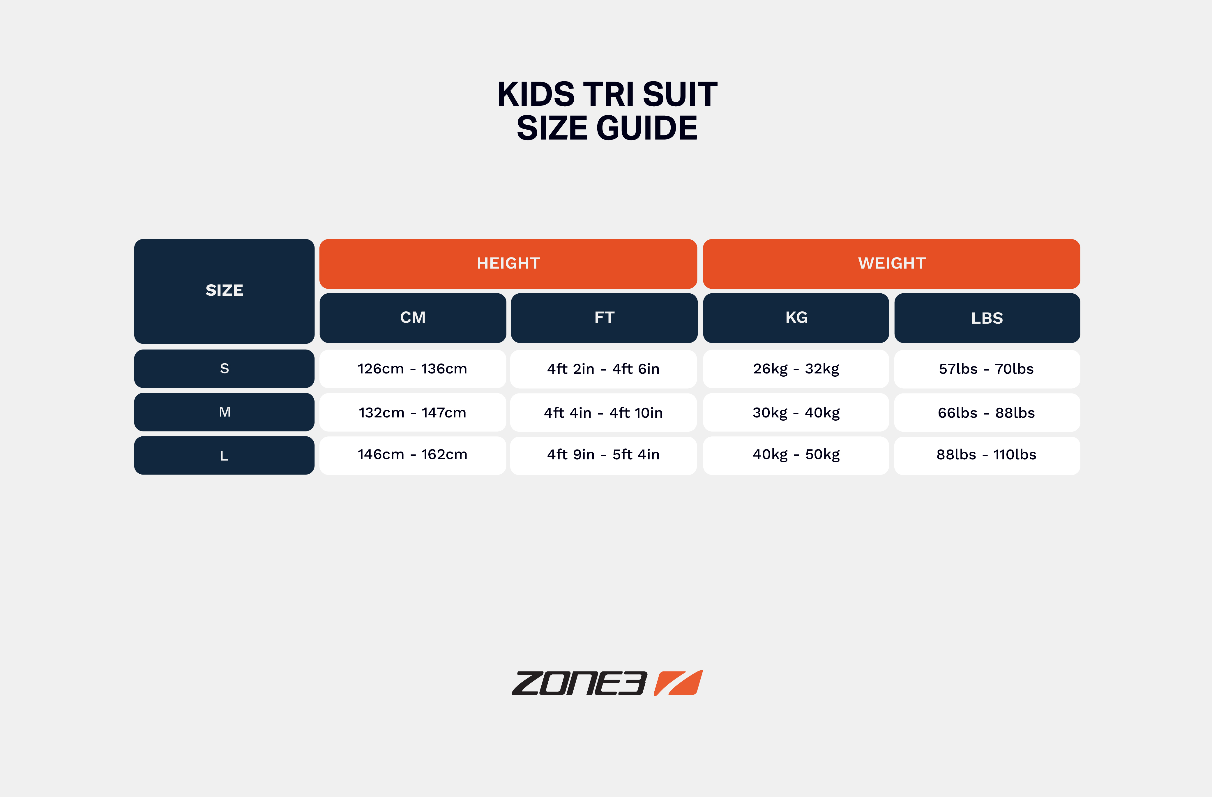 Zone3 Kids Digital Print Trisuit MyTriathlon