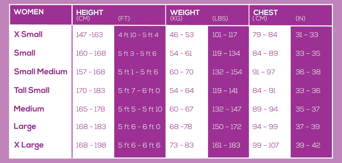 Size Chart Women Weight